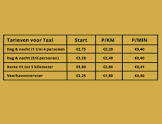 prijs taxi per km