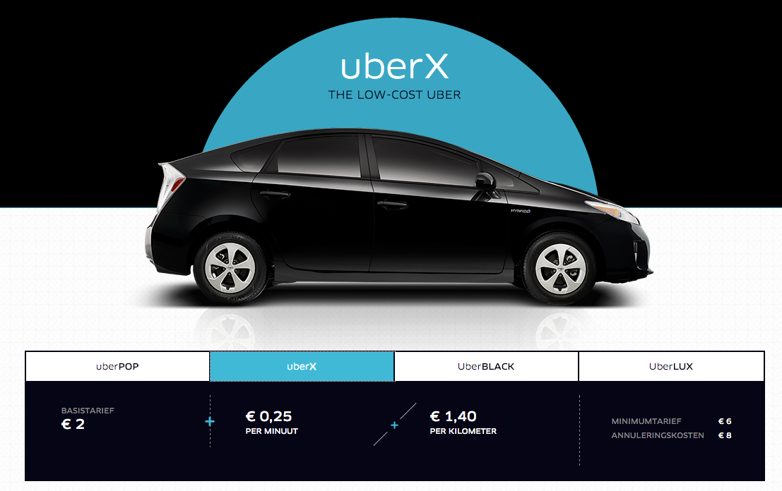 goedkope taxi uber